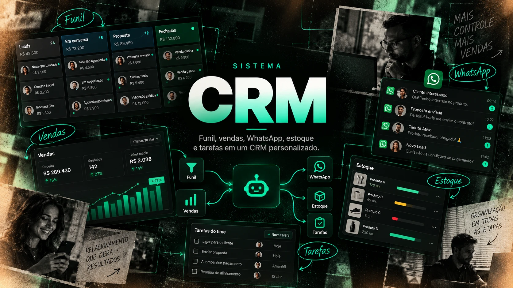 CRM: funil, vendas, WhatsApp e estoque