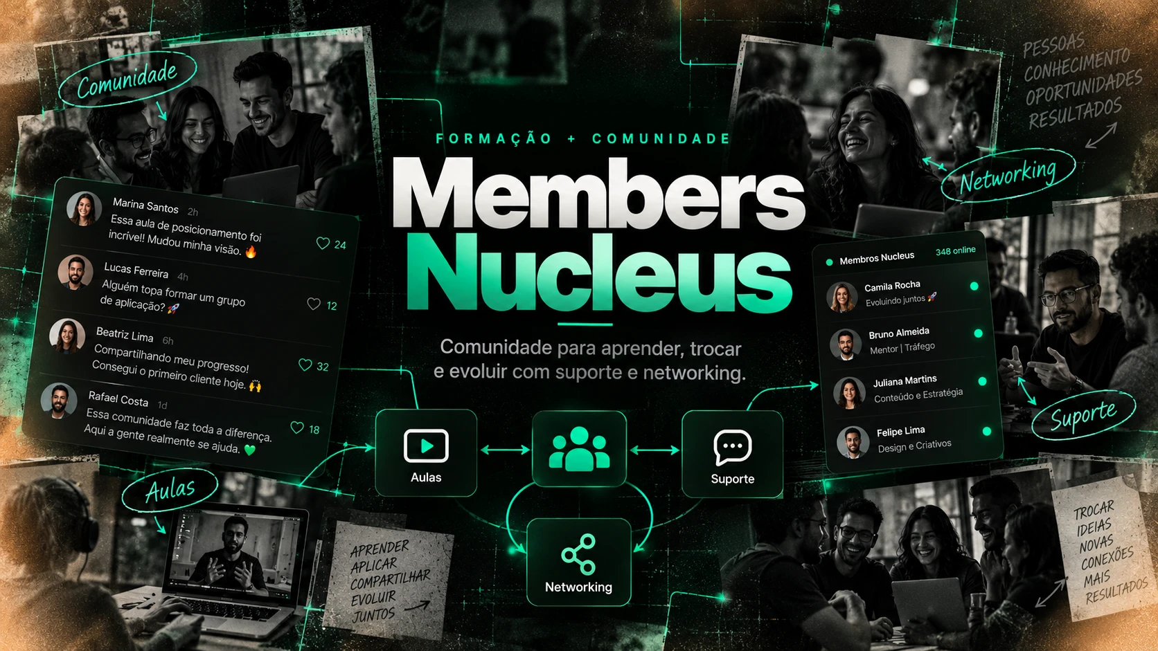 Members Nucleus: formação e comunidade