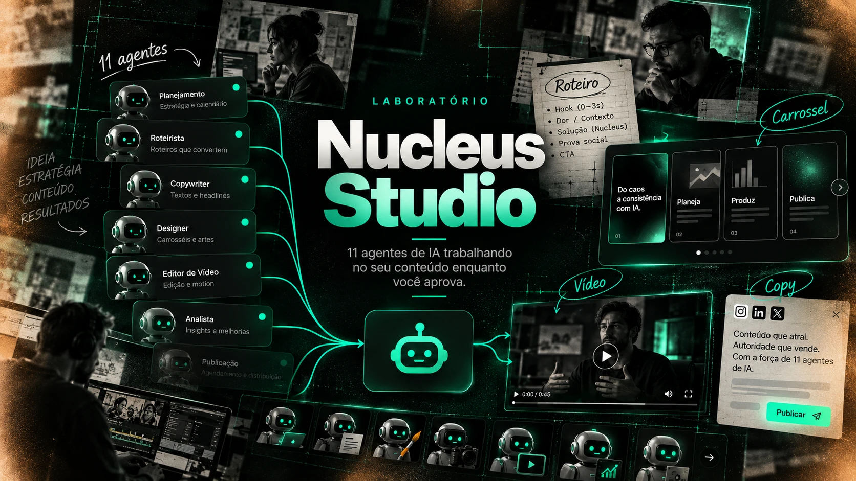 Nucleus Studio: 11 agentes de IA