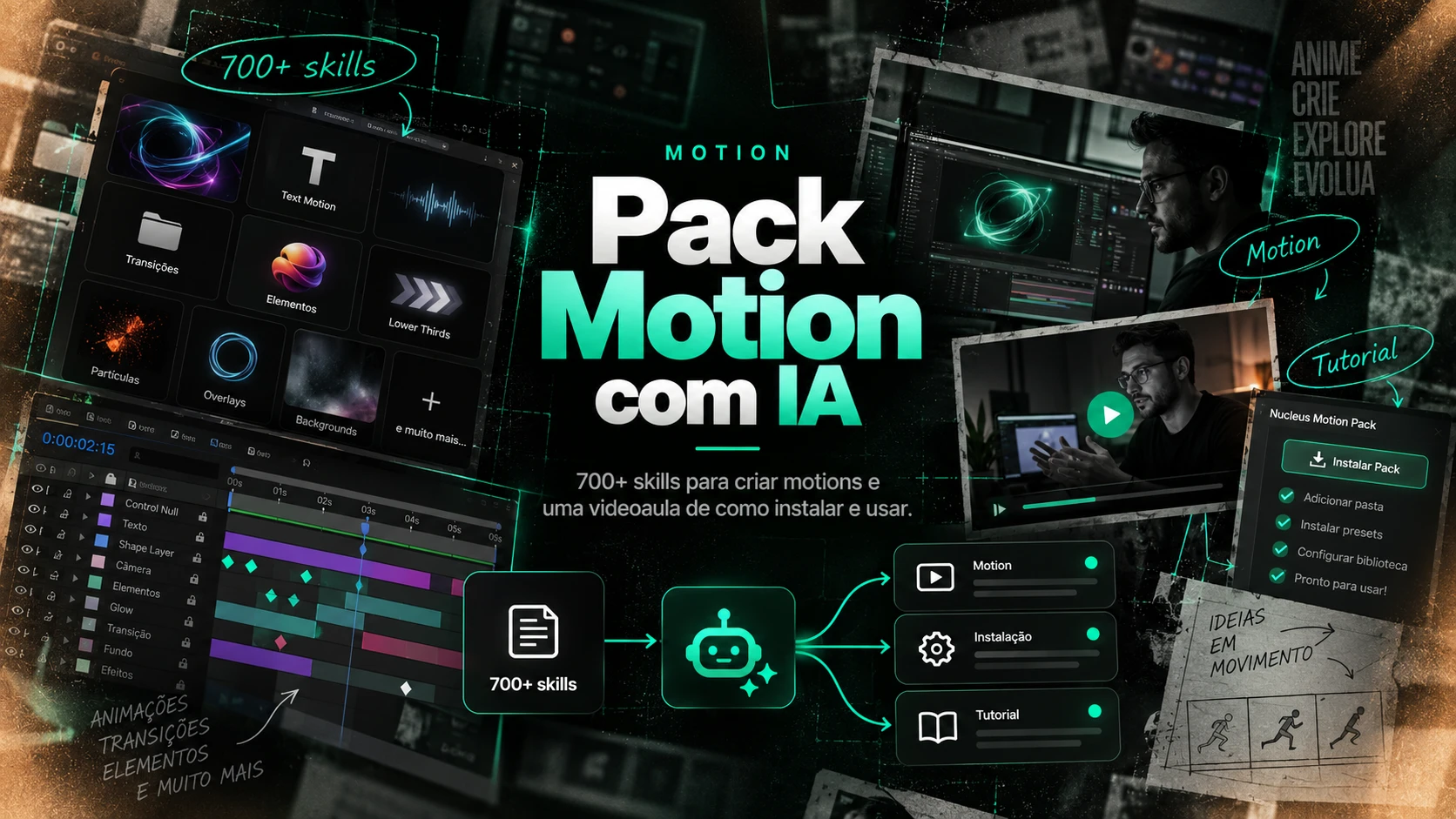 Pack Motion com IA: 700+ skills de motion