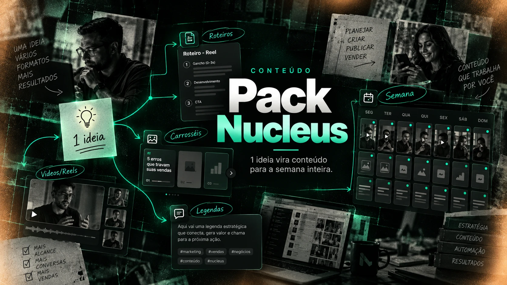 Pack Nucleus: uma ideia vira a semana de conteúdo